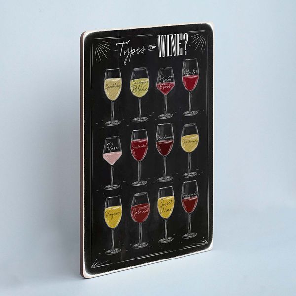 Постер "Types of wine. Види вина" pva0071 фото
