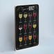 Постер "Types of wine. Види вина" pva0071 фото 2