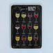 Постер "Types of wine. Види вина" pva0071 фото 1