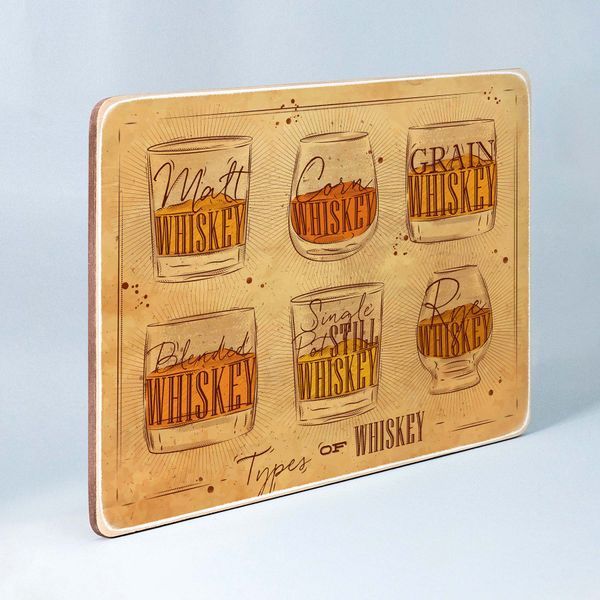 Постер "Types of whiskey. Види віскі. Горизонтальний. Світлий фон" pva0080 фото