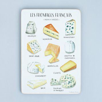 Постер "Les Fromages Francais. Французькі сири. Арт" pvk2055 фото