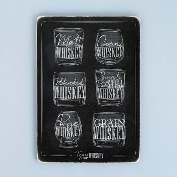 Постер "Types of whiskey. Види віскі. Вертикальний. Темний фон" pva0082 фото