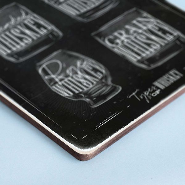Постер "Types of whiskey. Види віскі. Вертикальний. Темний фон" pva0082 фото