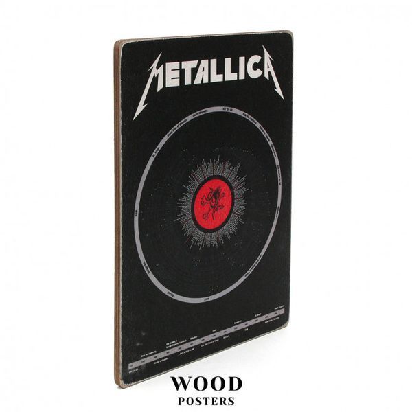 Постер "Metallica. Металліка. Чорна платівка" pvx0057 фото
