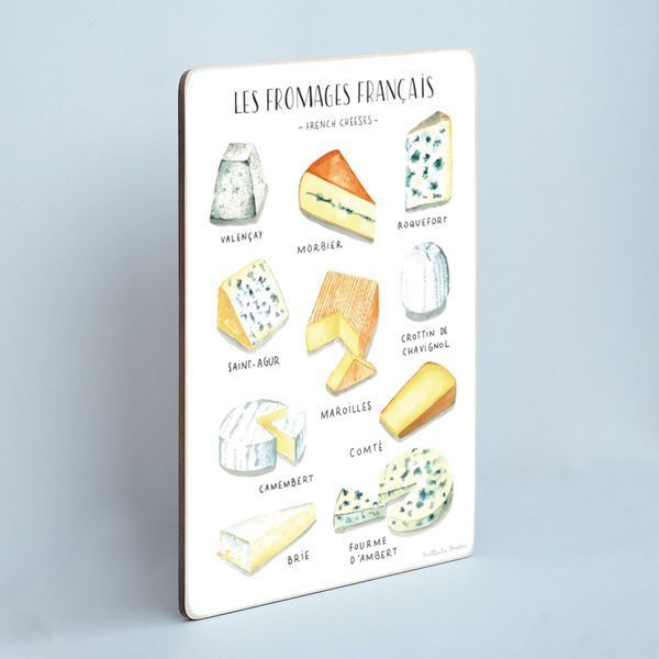 Постер "Les Fromages Francais. Французькі сири. Арт" pvk0055 фото