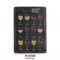 Постер "Types of wine. Види вина"