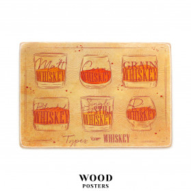 Постер "Types of whiskey. Види віскі. Горизонтальний. Світлий фон"