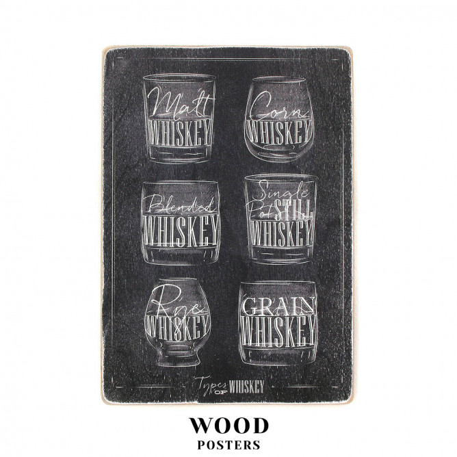 Постер "Types of whiskey. Види віскі. Вертикальний. Темний фон"