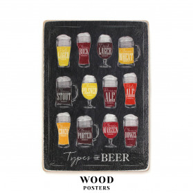 Постер "Types of beer. Види пива. Вертикальний. Темний фон"